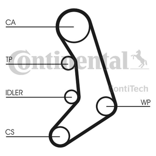Buy Contitech CT758 at a low price in United Arab Emirates!