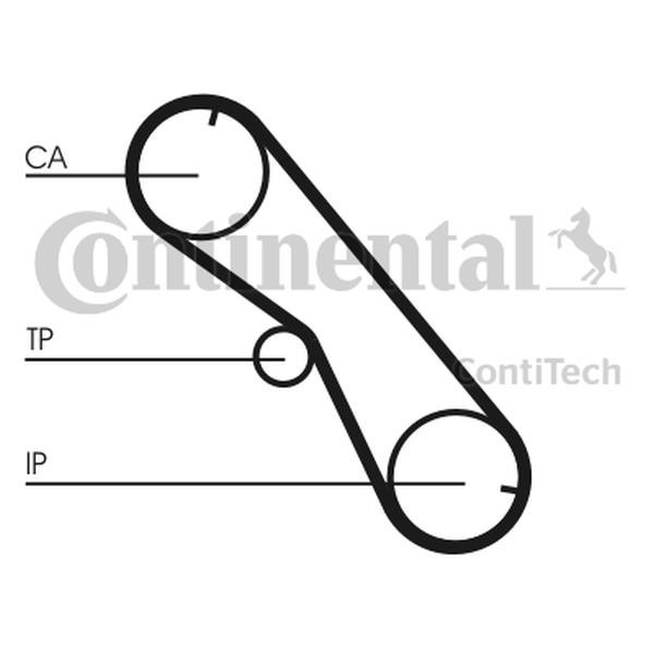 Timing belt Contitech CT1089