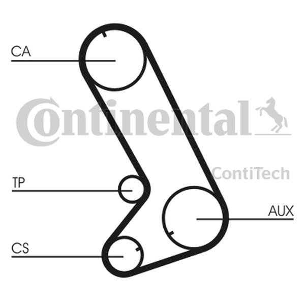 Buy Contitech CT773K1 at a low price in United Arab Emirates!
