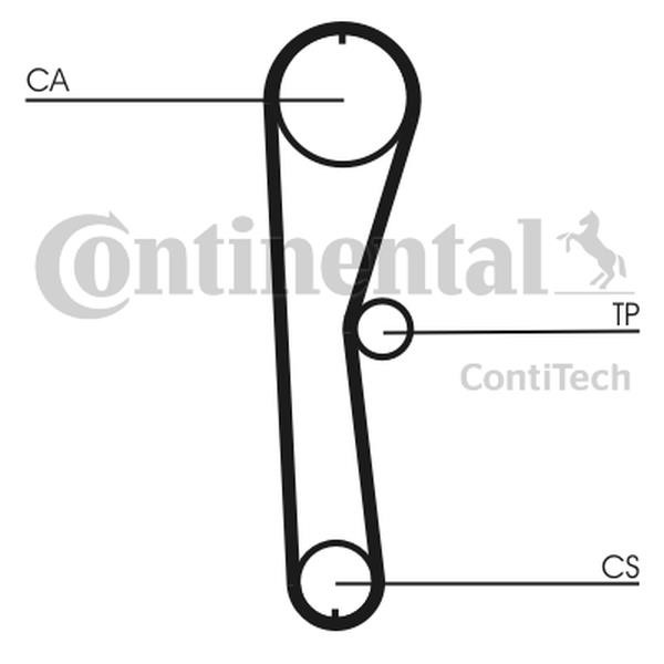 Buy Contitech CT824 at a low price in United Arab Emirates!