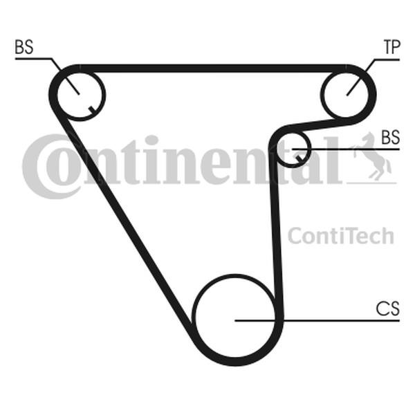 Buy Contitech CT833 at a low price in United Arab Emirates!