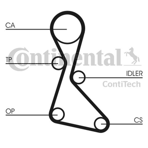 Buy Contitech CT840 at a low price in United Arab Emirates!