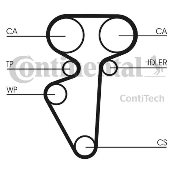 Buy Contitech CT996 at a low price in United Arab Emirates!