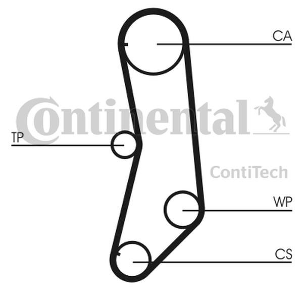 Buy Contitech CT997 at a low price in United Arab Emirates!