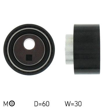 Buy SKF VKM 13246 at a low price in United Arab Emirates!
