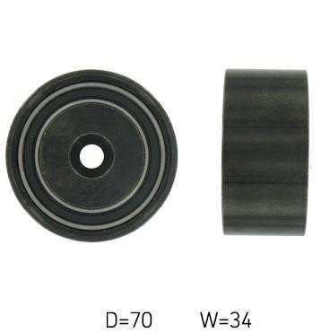 Buy SKF VKM 21151 at a low price in United Arab Emirates!