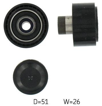 Buy SKF VKM 33060 at a low price in United Arab Emirates!