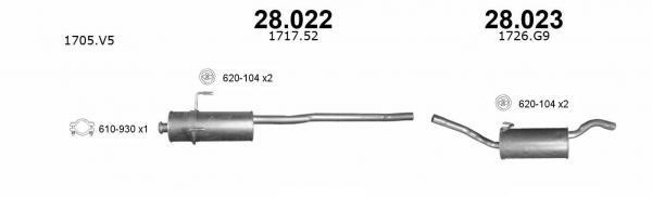 Central silencer Citroen Jumpy: 28022 Izawit Central silencer