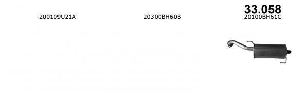 Buy Izawit 33.058 at a low price in United Arab Emirates!