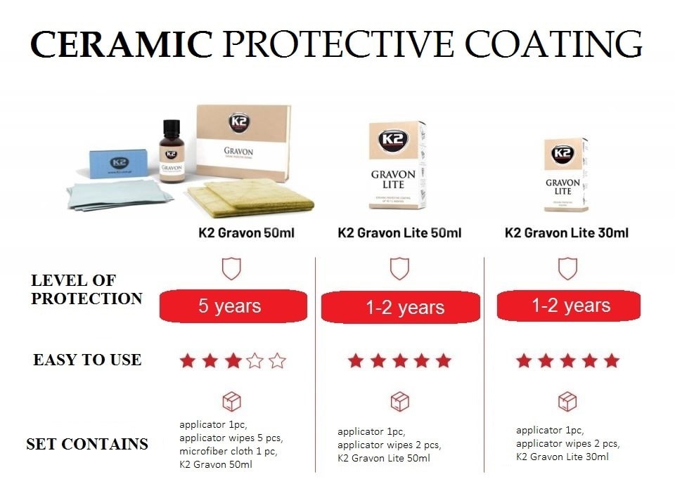 Buy K2 G033 – good price at EXIST.AE!