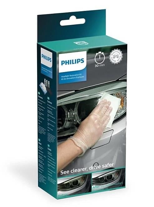 HRK00XM Philips Headlight recovery kit
