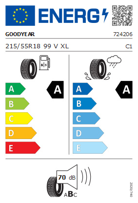 Buy Goodyear 724206 – good price at EXIST.AE!