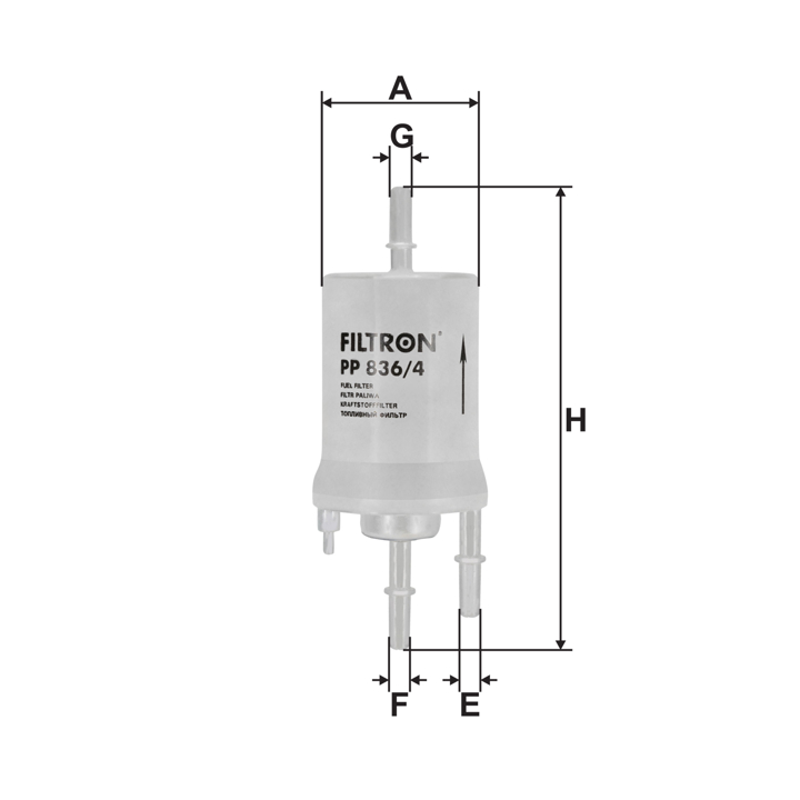 Buy Filtron PP 836/4 at a low price in United Arab Emirates!