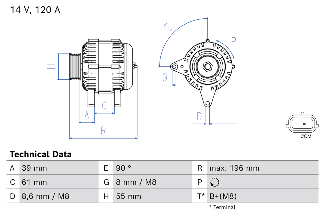 Alternator Renault Dokker: 0986084780 Bosch Alternator