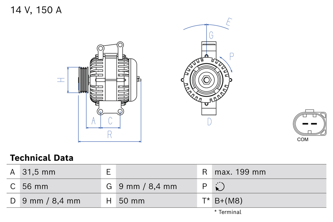 Alternator Mercedes C-Class T-Model: 0986085260 Bosch Alternator