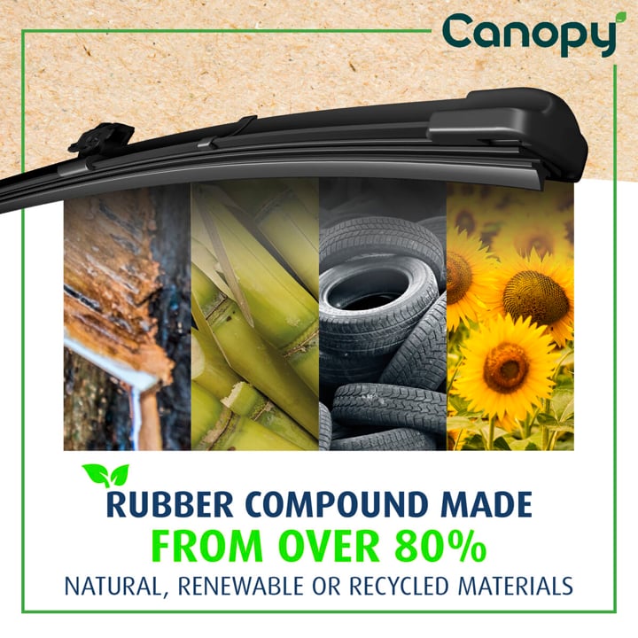 Buy Valeo 583951 at a low price in United Arab Emirates!