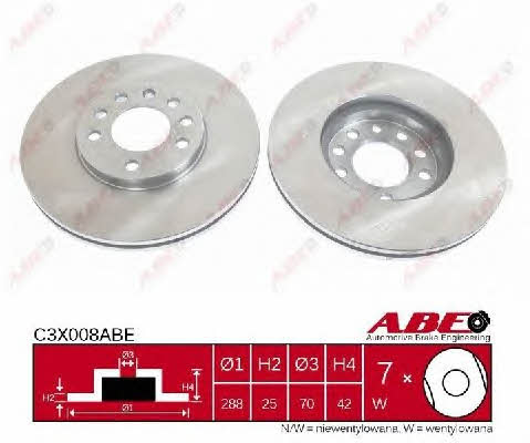 Buy ABE C3X008ABE – good price at EXIST.AE!
