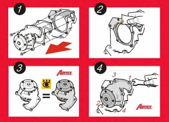 Water pump Airtex 1910