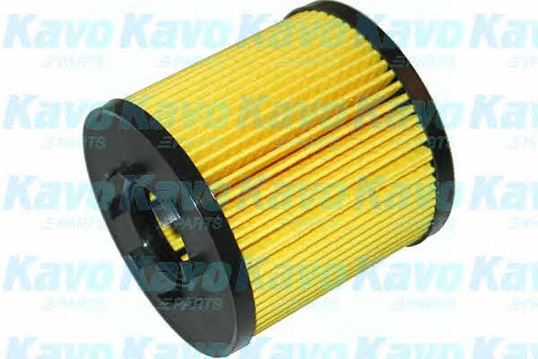 Buy AMC Filters NO-2229 at a low price in United Arab Emirates!