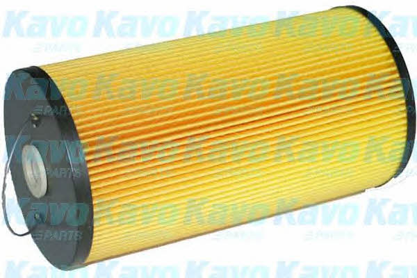 Buy AMC Filters SO-802 at a low price in United Arab Emirates!