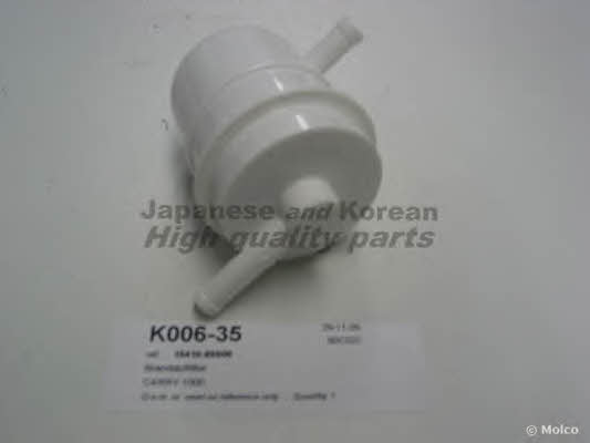 Ashuki K006-35 Fuel filter K00635