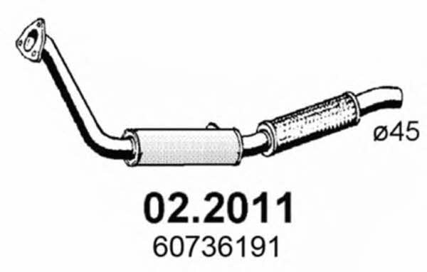  02.2011 Resonator 022011