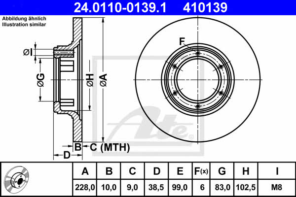 Ate Brake disc – price [object Object] PLN