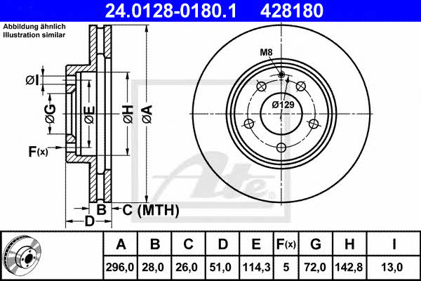 Ate 24.0128-0180.1 Brake disc 24012801801