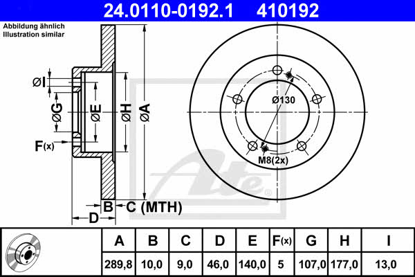 Ate Unventilated front brake disc – price 185 PLN