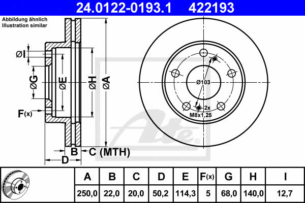 Ate 24.0122-0193.1 Front brake disc ventilated 24012201931