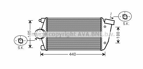 AVA PR4071 Intercooler, charger PR4071