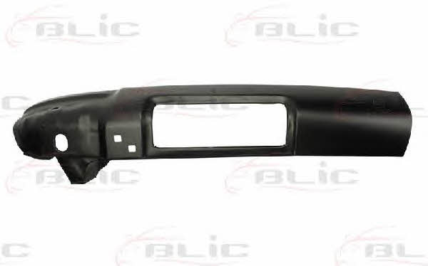 Panel Blic 6503-06-2515671P