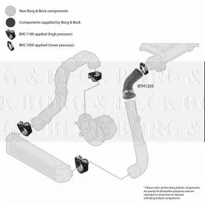 Buy Borg &amp; beck BTH1203 at a low price in United Arab Emirates!