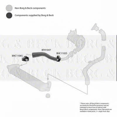 Borg & beck BTH1047 Charger Air Hose BTH1047