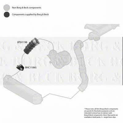 Borg & beck BTH1198 Charger Air Hose BTH1198