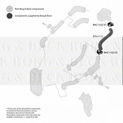BTH1112 Borg & beck Intercooler pipe