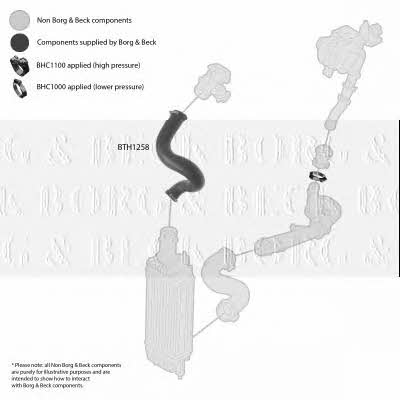Buy Borg & beck BTH1258 at a low price in United Arab Emirates!