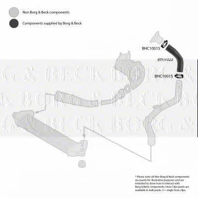 Borg & beck BTH1022 Charger Air Hose BTH1022