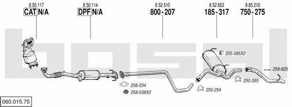 Bosal 060.015.75 Exhaust system 06001575