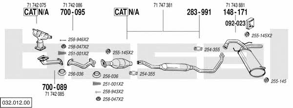  032.012.00 Exhaust system 03201200