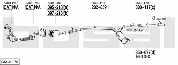  032.012.70 Exhaust system 03201270