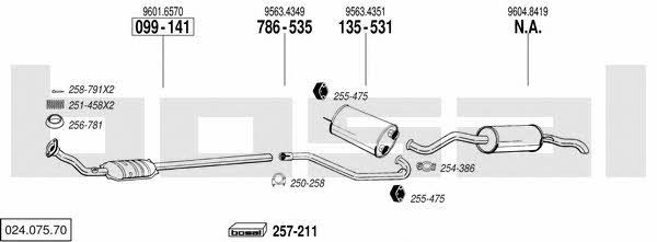  024.075.70 Exhaust system 02407570