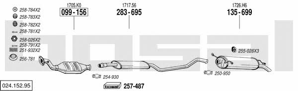  024.152.95 Exhaust system 02415295