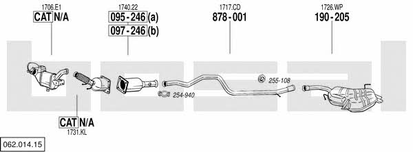  062.014.15 Exhaust system 06201415