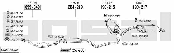  062.358.62 Exhaust system 06235862