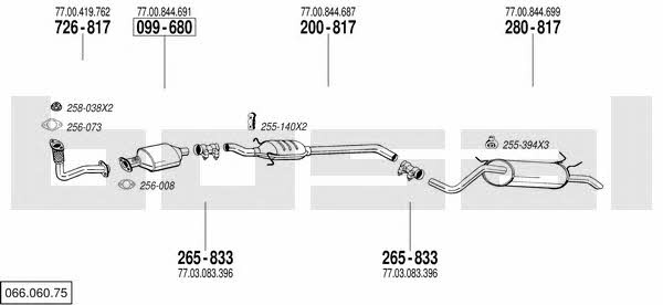 Bosal 066.060.75 Exhaust system 06606075