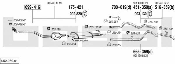  052.950.01 Exhaust system 05295001