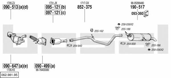  062.981.95 Exhaust system 06298195