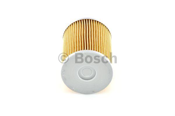 Buy Bosch 1 457 429 174 at a low price in United Arab Emirates!