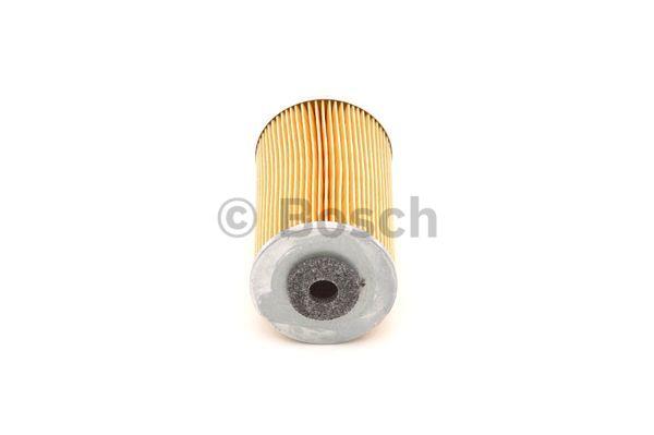 Buy Bosch 1 457 431 261 at a low price in United Arab Emirates!